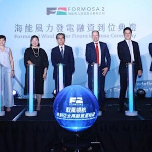 LED電視球